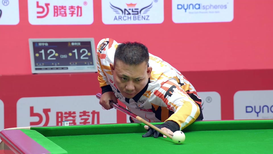 每年的金球 每年的金球