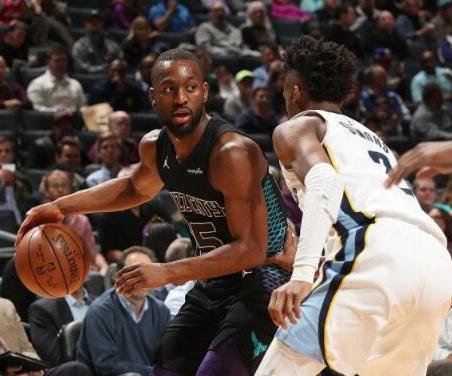 方向和自己 方向和自己