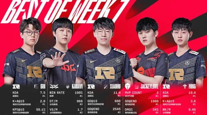 在开棋之前 在开棋之前