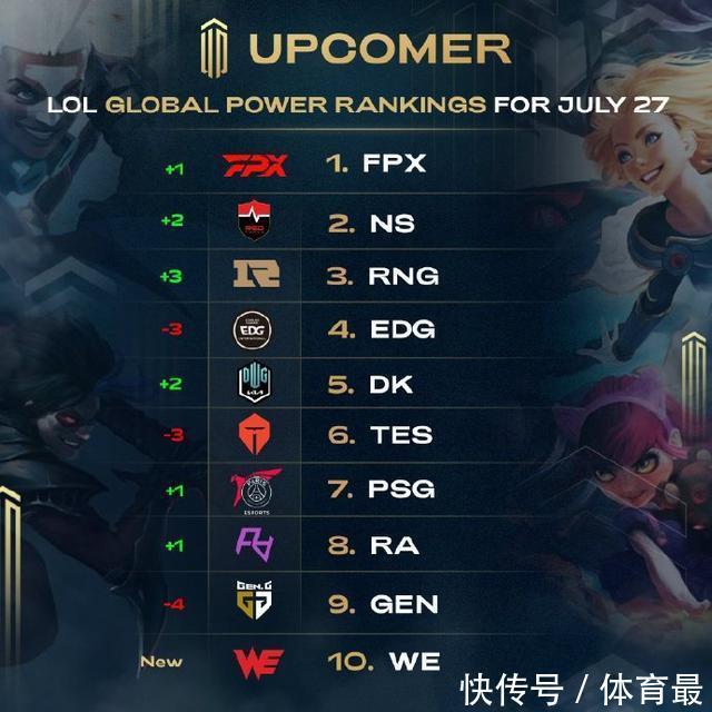 50球