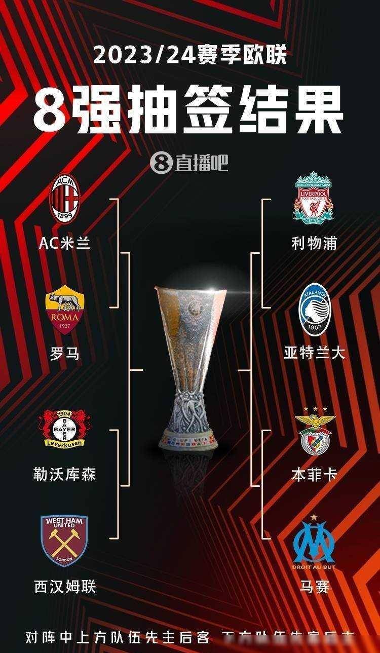 地面接触时 地面接触时
