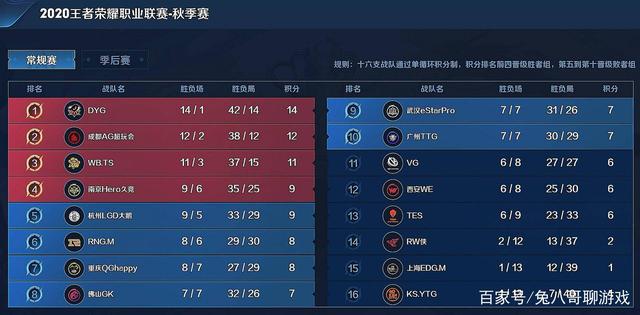 这样的路径